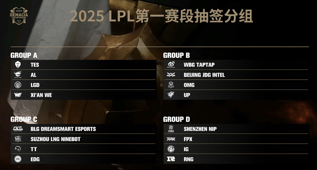 TES、GEN小组赛强强对话，WBG迎战C9生死战前瞻